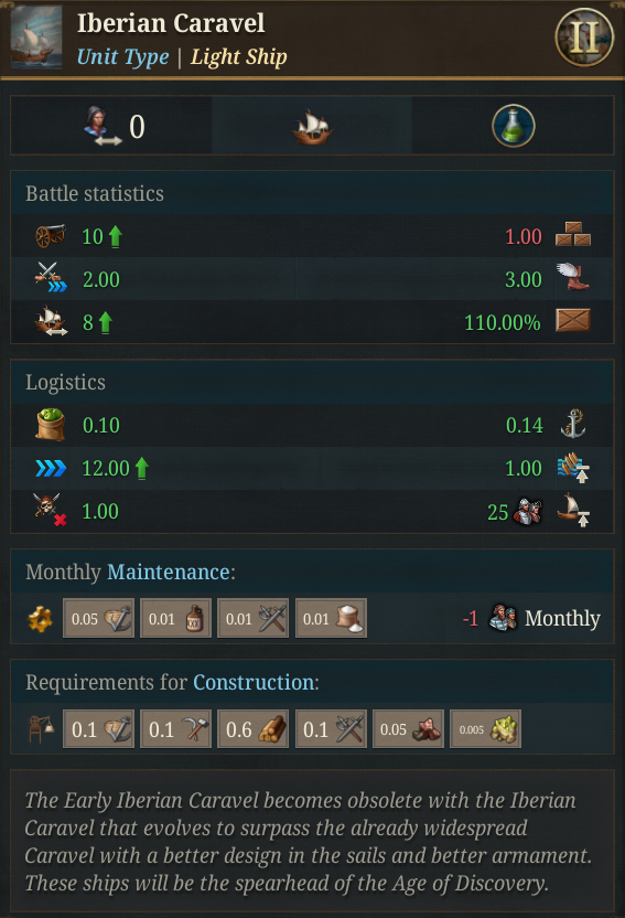 Unit Iberian Caravel.png